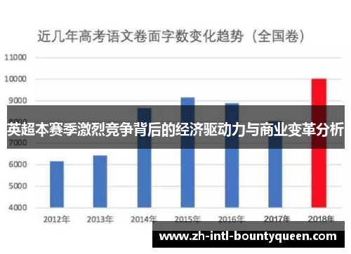 英超本赛季激烈竞争背后的经济驱动力与商业变革分析 英超本赛季激烈竞争背后的经济驱动力与商业变革分析