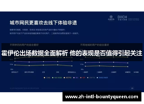 霍伊伦出场数据全面解析 他的表现是否值得引起关注