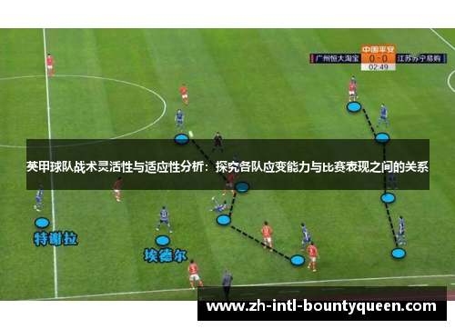 英甲球队战术灵活性与适应性分析:探究各队应变能力与比赛表现之间的关系 英甲球队战术灵活性与适应性分析:探究各队应变能力与比赛表现之间的关系