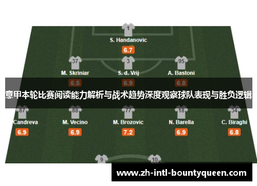 意甲本轮比赛阅读能力解析与战术趋势深度观察球队表现与胜负逻辑 意甲本轮比赛阅读能力解析与战术趋势深度观察球队表现与胜负逻辑
