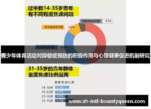 青少年体育活动对抑郁症预防的积极作用与心理健康促进机制研究